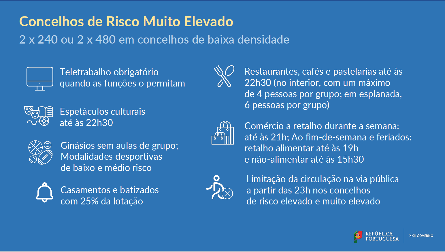 matriz