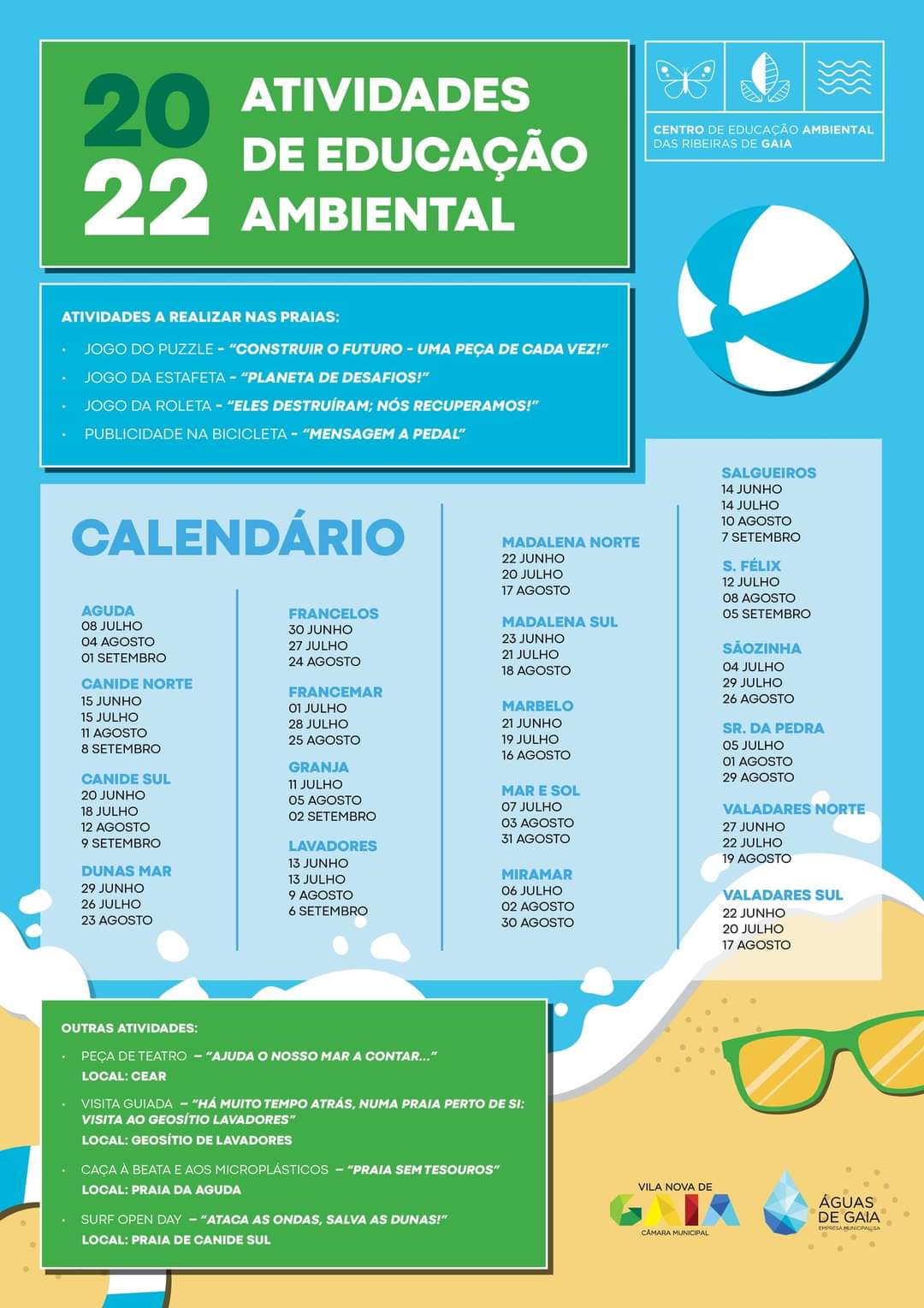 Programa das atividades